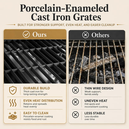 Gas Grill with Side Burner, 56,000 BTU Outdoor BBQ 4-Burner Propane Grill with Lid Viewing Window, Built-In Thermometer, Cast Iron Grates, Warming Rack for Patio Backyard